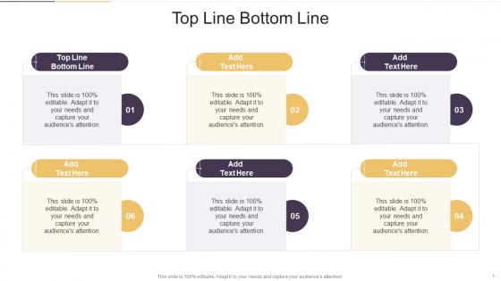 Top Line Bottom Line In Powerpoint And Google Slides Cpb