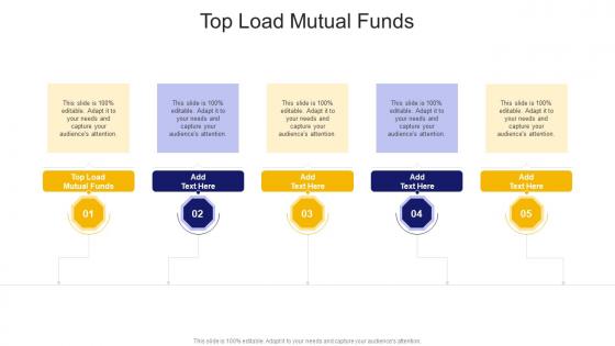 Top Load Mutual Funds In Powerpoint And Google Slides Cpb