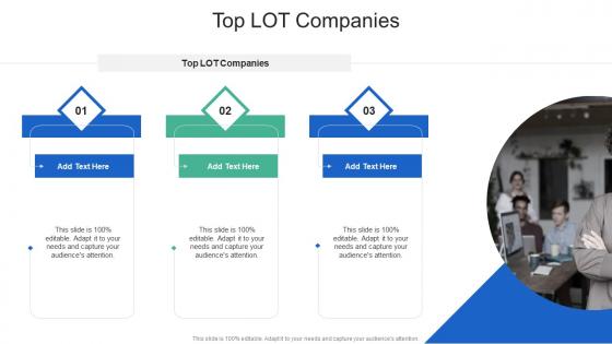 Top Lot Companies In Powerpoint And Google Slides Cpb