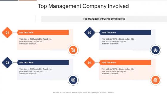 Top Management Company Involved In Powerpoint And Google Slides Cpb