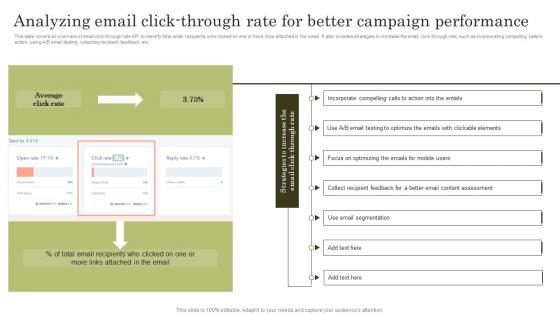 Top Marketing Analytics Trends Analyzing Email Click Through Rate For Better Campaign Performance