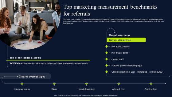 Top Marketing Measurement Benchmarks Referral Marketing Promotional Techniques MKT SS V