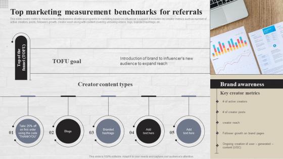 Top Marketing Measurement Benchmarks Referral Marketing Strategies To Reach MKT SS V