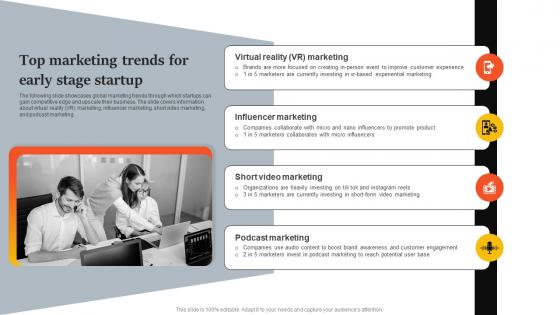 Top Marketing Trends For Early Stage Startup Innovative Marketing Strategies For Tech Strategy SS V