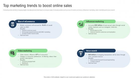 Top Marketing Trends To Boost Sales Improvement Strategies For Ecommerce Website