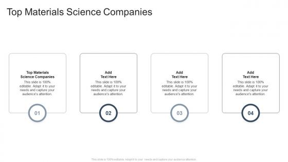 Top Materials Science Companies In Powerpoint And Google Slides Cpb