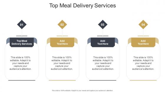 Top Meal Delivery Services In Powerpoint And Google Slides Cpb