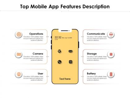Top mobile app features description