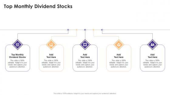 Top Monthly Dividend Stocks In Powerpoint And Google Slides Cpb