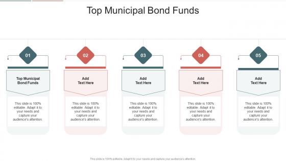 Top Municipal Bond Funds In Powerpoint And Google Slides Cpb