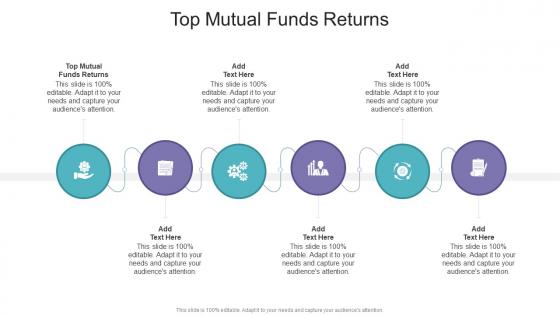 Top Mutual Funds Returnsin Powerpoint And Google Slides Cpb