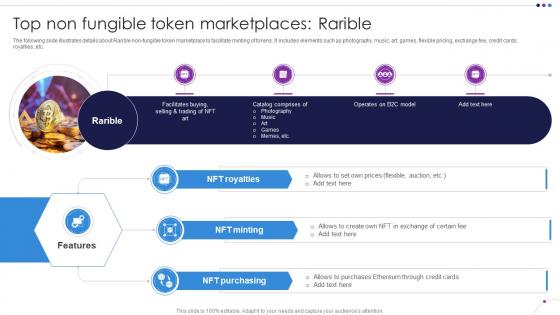 Top Non Fungible Token Marketplaces Rarible Unlocking New Opportunities With NFTs BCT SS