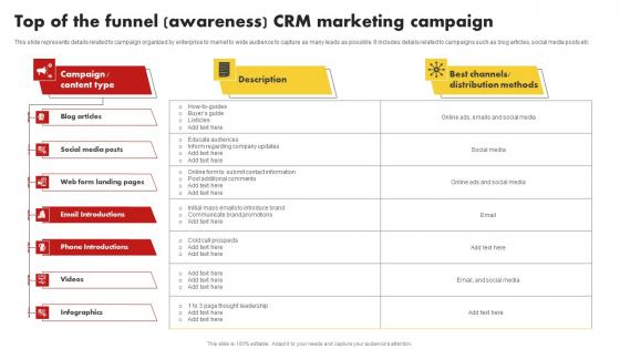 Top Of The Funnel Awareness CRM Marketing Campaign Customer Relationship Management MKT SS V