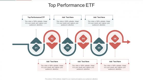 Top Performance Etf In Powerpoint And Google Slides Cpb