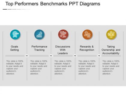 Top performers benchmarks ppt diagrams