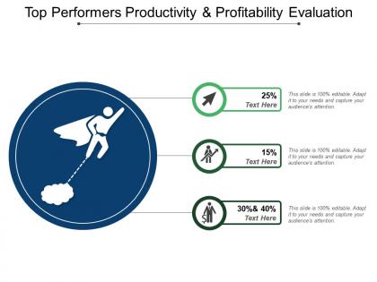 Top performers productivity and profitability evaluation