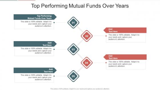 Top Performing Mutual Funds Over Years In Powerpoint And Google Slides Cpb