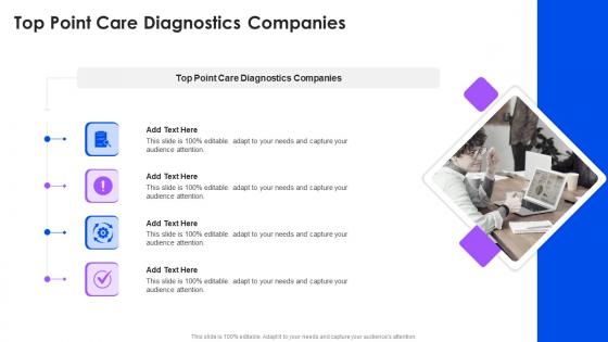 Top Point Care Diagnostics Companies In Powerpoint And Google Slides Cpb