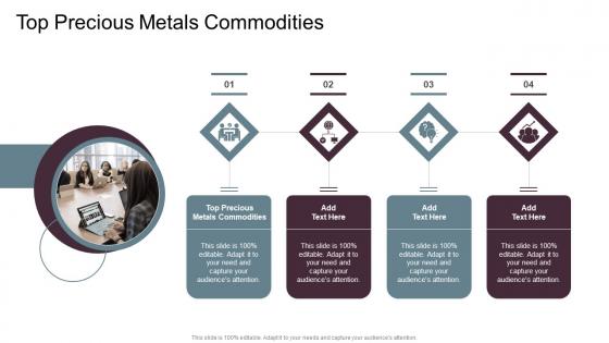 Top Precious Metals Commodities In Powerpoint And Google Slides Cpb