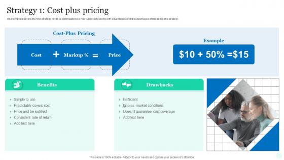 Top Pricing Method Products Market Strategy 1 Cost Plus Pricing