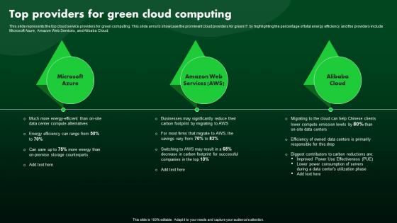 Top Providers For Green Cloud Computing Green IT