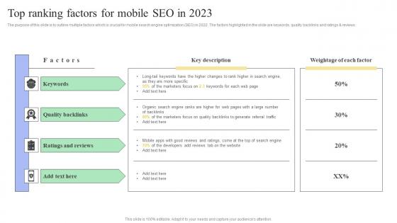 Top Ranking Factors For Mobile SEO Guide Internal And External Measures To Optimize