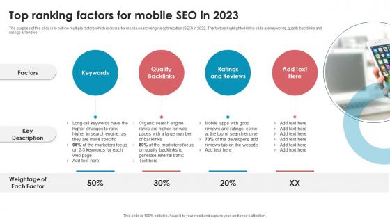 Top Ranking Factors For Mobile Seo In 2023 Best Seo Strategies To Make Website Mobile Friendly