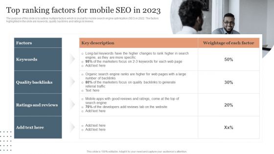 Top Ranking Factors For Mobile SEO In 2023 SEO Services To Reduce Mobile Application