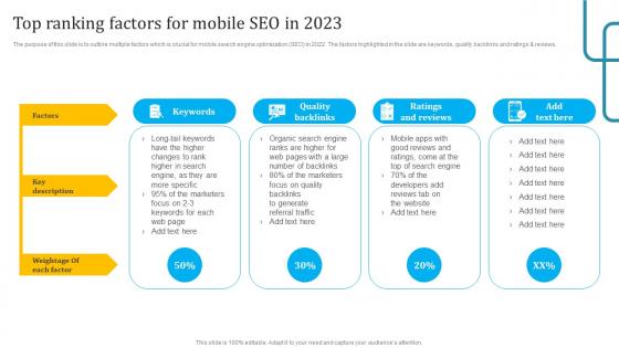 Top Ranking Factors For Mobile Seo In 2023 Seo Techniques To Improve Mobile Conversions And Website Speed