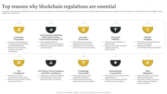 Top Reasons Why Blockchain Regulations Are Essential Definitive Guide To Blockchain BCT SS V