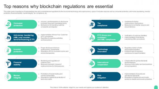 Top Reasons Why Comprehensive Compliance For The Blockchain Ecosystem BCT SS V