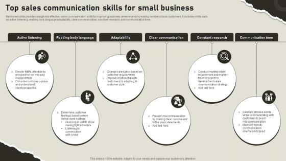 Top Sales Communication Skills For Small Business