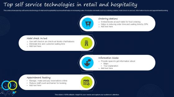 Top Self Service Technologies In Retail And Hospitality