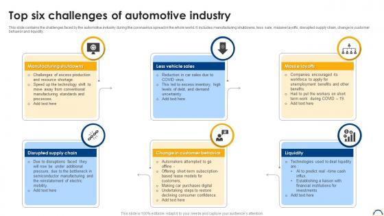 Top Six Challenges Of Automotive Industry