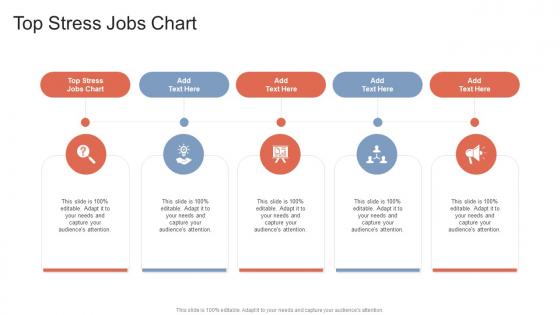 Top Stress Jobs Chart In Powerpoint And Google Slides Cpb
