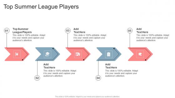 Top Summer League Players In Powerpoint And Google Slides Cpb