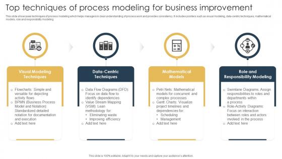 Top Techniques Of Process Modeling For Business Improvement