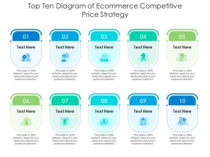 Top ten diagram of ecommerce competitive price strategy infographic template