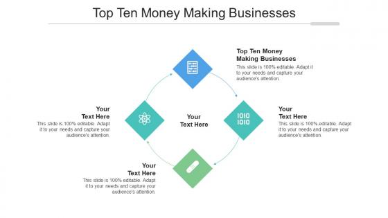 Top Ten Money Making Businesses Ppt Powerpoint Presentation Infographic Template Inspiration Cpb