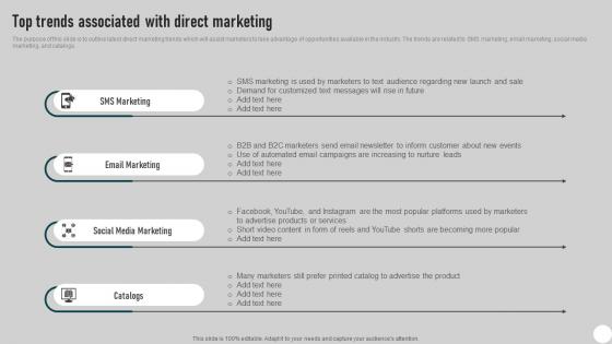 Top Trends Associated With Direct Marketing Direct Mail Marketing Strategies To Send MKT SS V