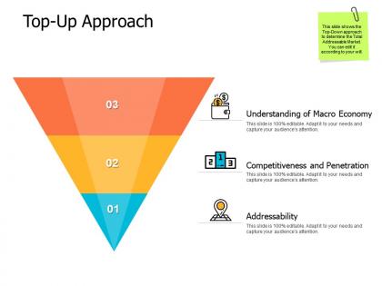 Top up approach competitiveness ppt powerpoint presentation styles infographics
