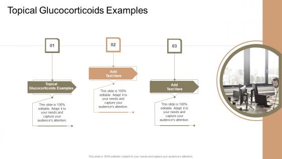 Topical Glucocorticoids Examples In Powerpoint And Google Slides Cpb