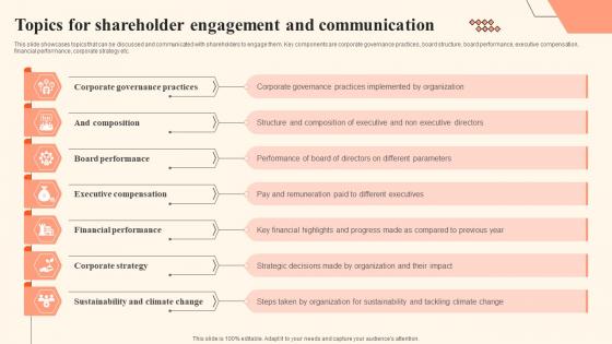 Topics For Shareholder Engagement And Communication Shareholder Communication Bridging
