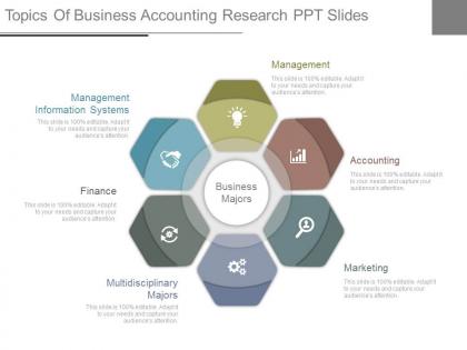 Topics of business accounting research ppt slides