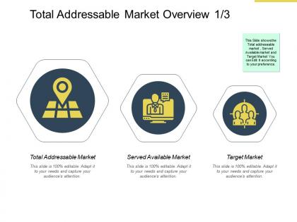 Total addressable market overview target ppt powerpoint presentation template styles