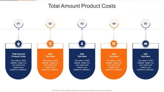 Total Amount Product Costs In Powerpoint And Google Slides Cpb