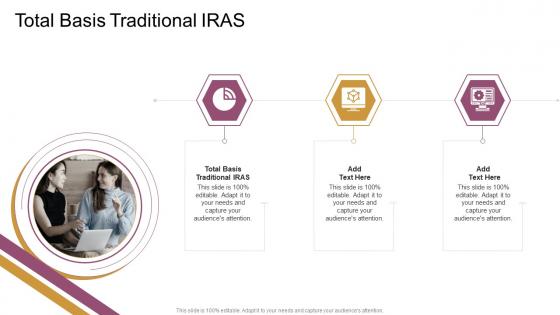 Total Basis Traditional Iras In Powerpoint And Google Slides Cpb