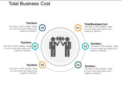 Total business cost ppt powerpoint presentation gallery professional cpb