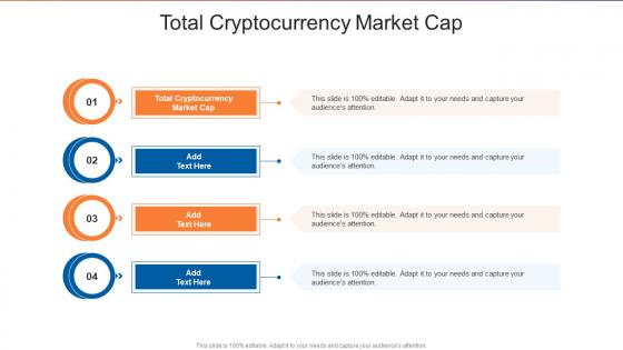 Total Cryptocurrency Market Cap In Powerpoint And Google Slides Cpb