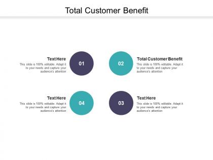 Total customer benefit ppt powerpoint presentation gallery layout ideas cpb